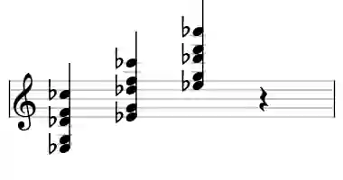 Sheet music of Eb 9b13 in three octaves